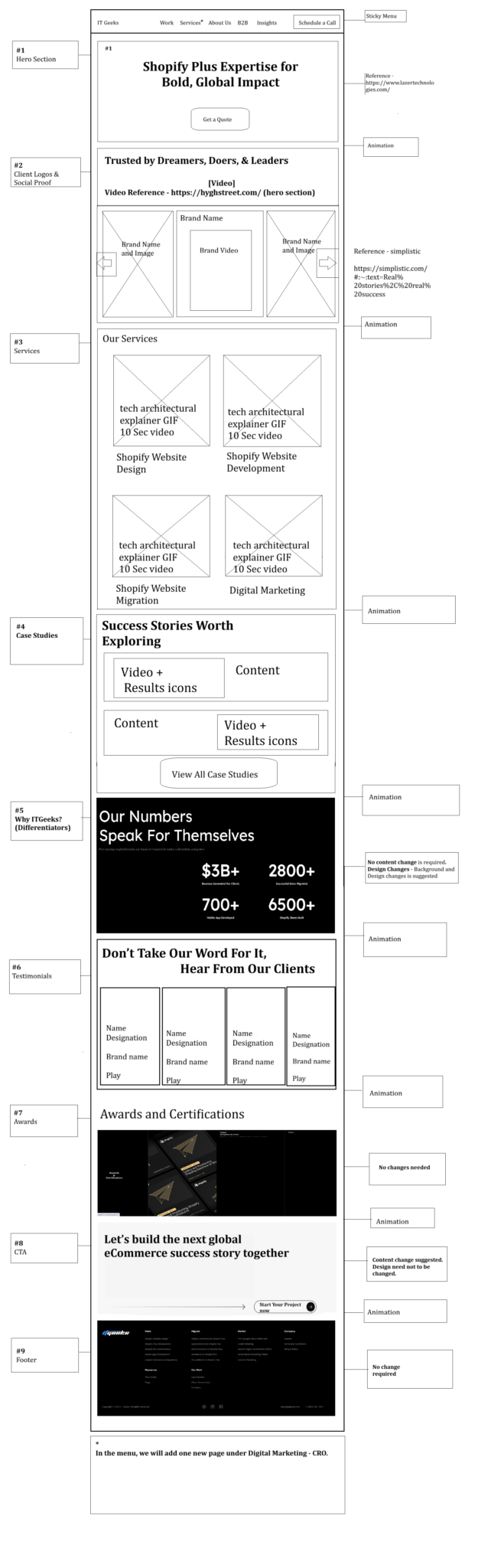it geeks website wireframe